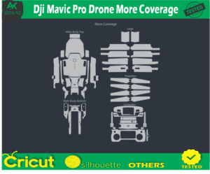 DJI Mavic Pro Drone More Coverage  Skin Template Vector